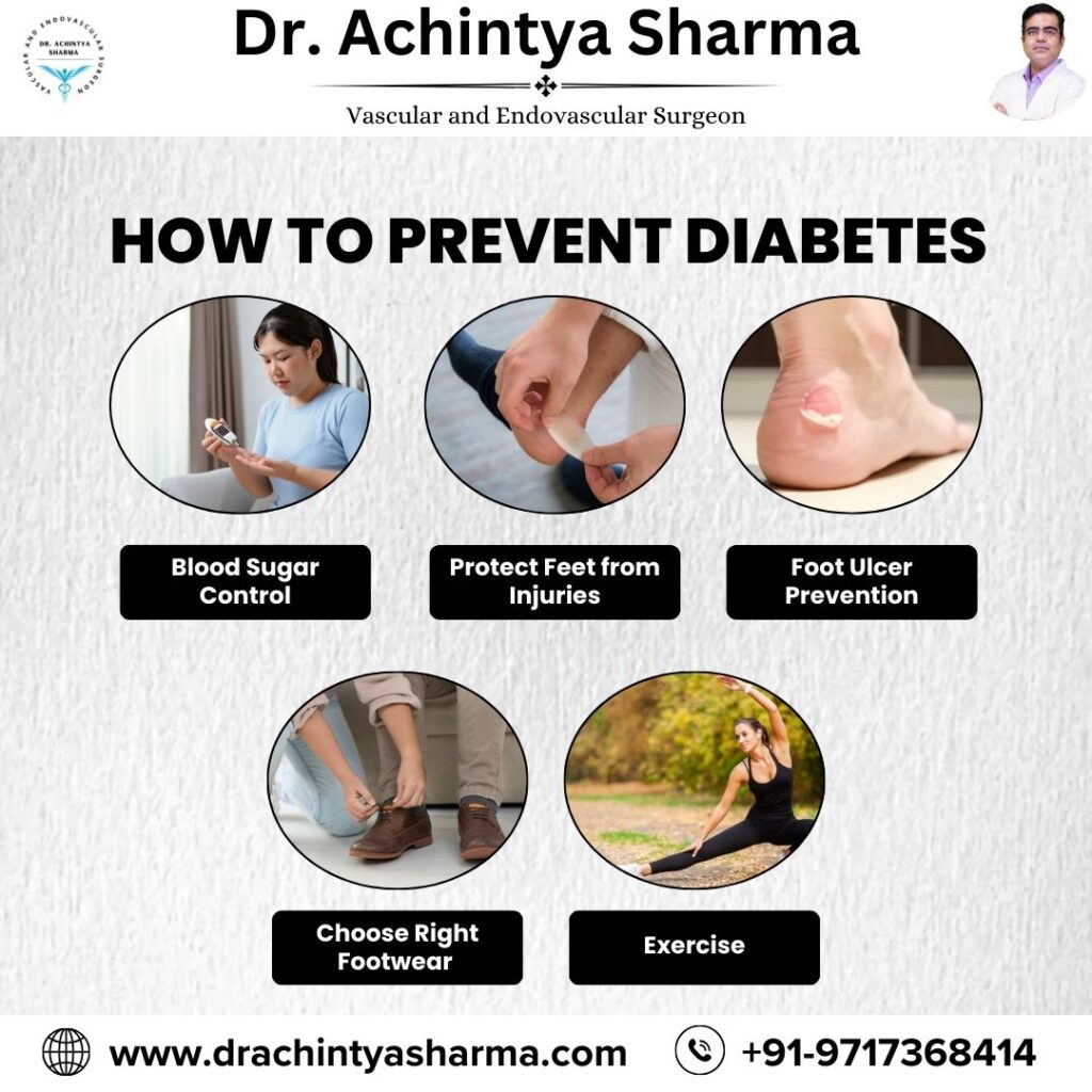 Foot Care for Diabetic Patients