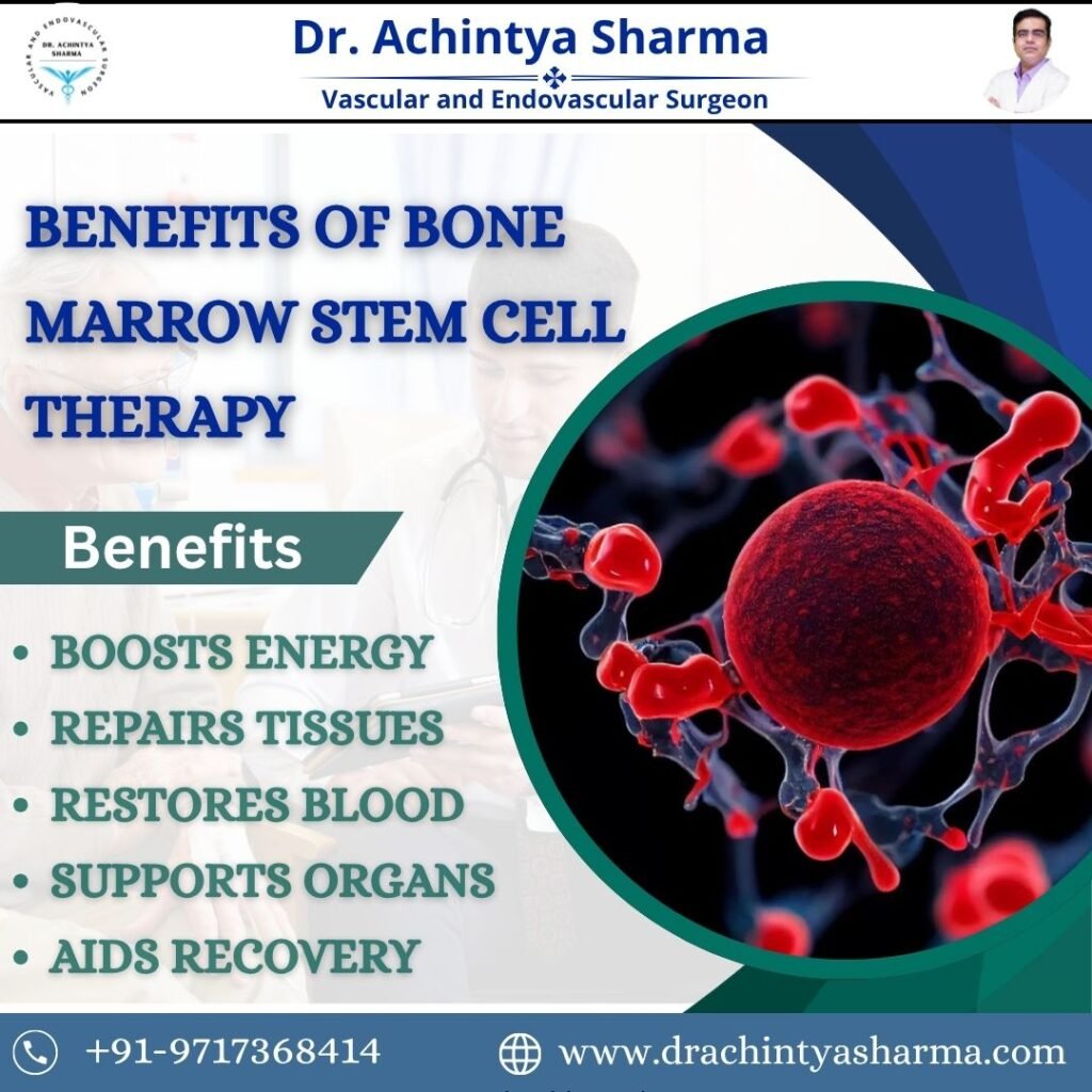benefit of Bone Marrow
