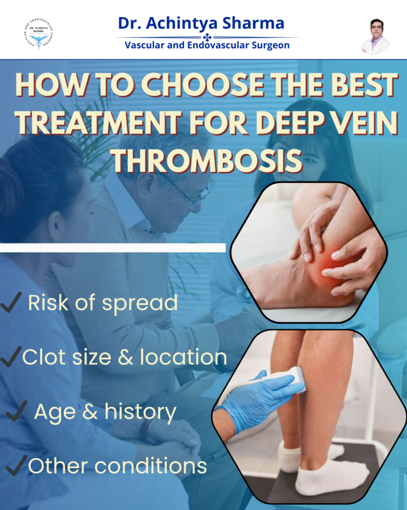 How to Choose the Best Treatment for Deep Vein Thrombosis