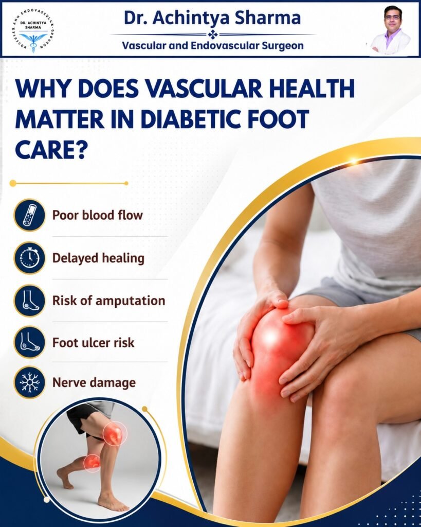 Why Does Vascular Health Matter in Diabetic Foot Care Diabetic Foot Ulcer