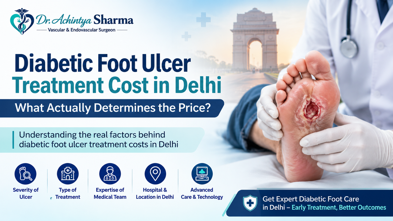 Diabetic foot ulcer treatment cost in Delhi, highlighting factors such as ulcer severity, treatment type, medical expertise, hospital location, and advanced care technology.
